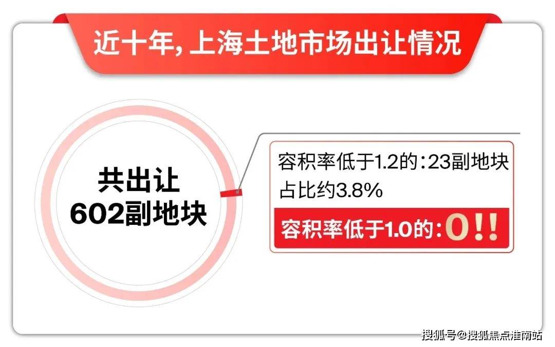-楼盘欢迎您-地址-价格-户型-小区环境-楼盘详情-交房时间-周边配套-售楼处电话PG电子游戏麻将胡了大华梧桐院(营销中心)首页网站-大华梧桐院销售中心(售楼处)(图7)