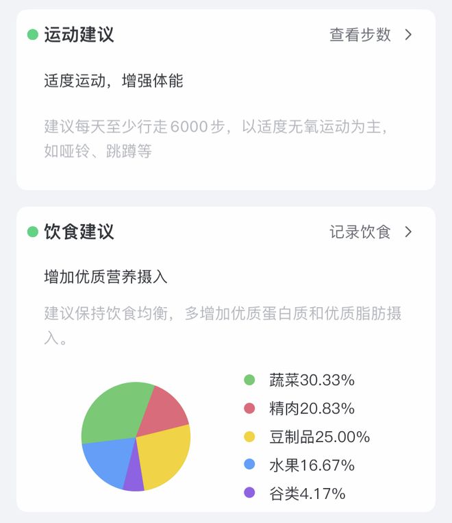 腿体重还是不掉？真相扎心了…麻将胡了模拟器每天吃草跑断(图1)