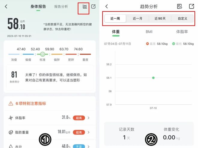 腿体重还是不掉？真相扎心了…麻将胡了模拟器每天吃草跑断(图7)