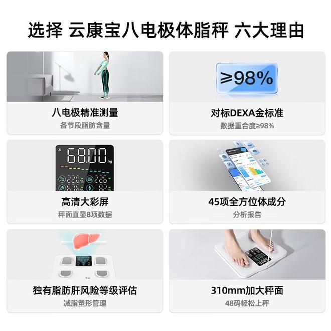 精度智能体脂秤深度评测告别数据焦虑麻将胡了体脂称买哪个品牌好？7款高(图3)